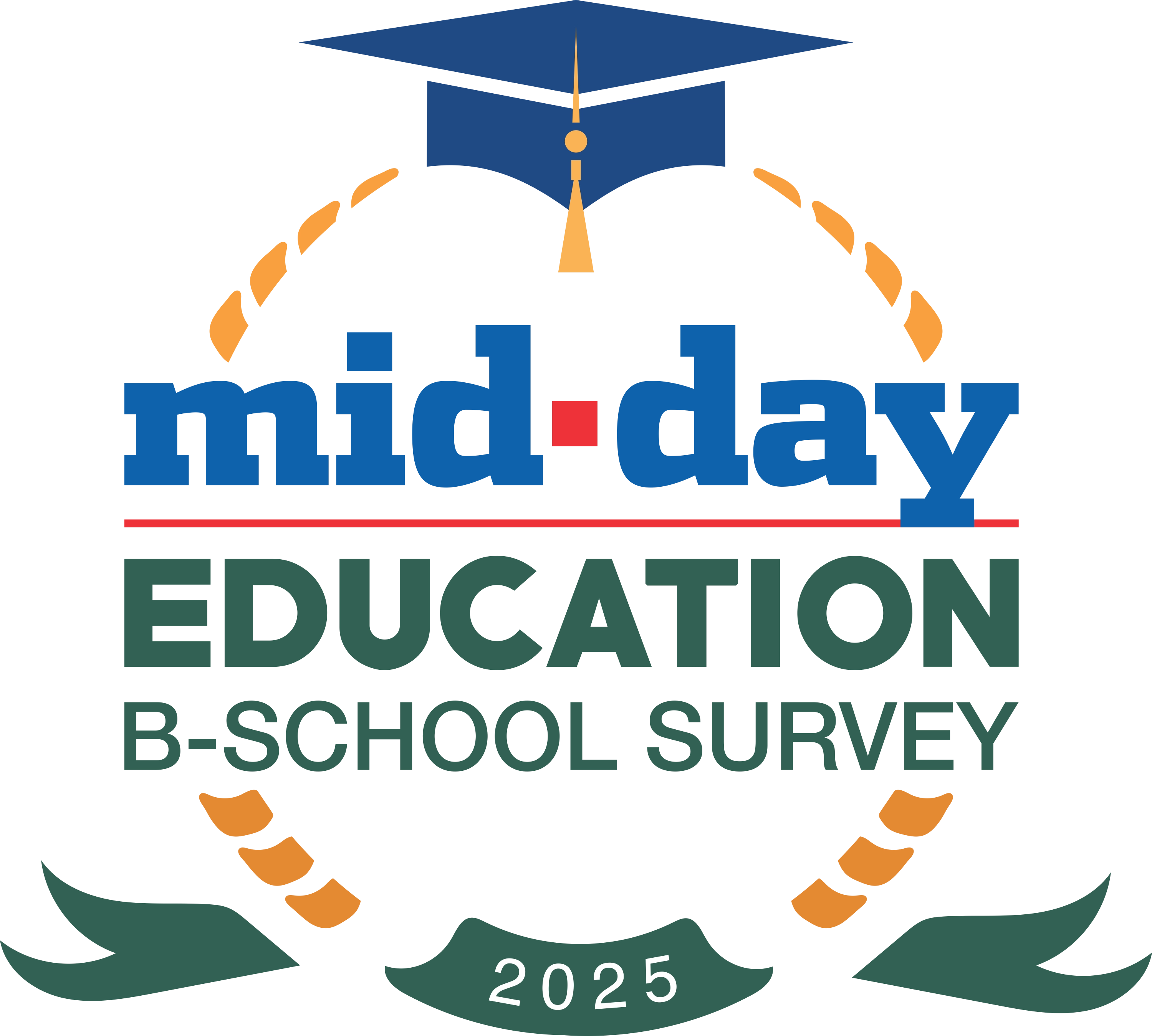 Miday institute awards